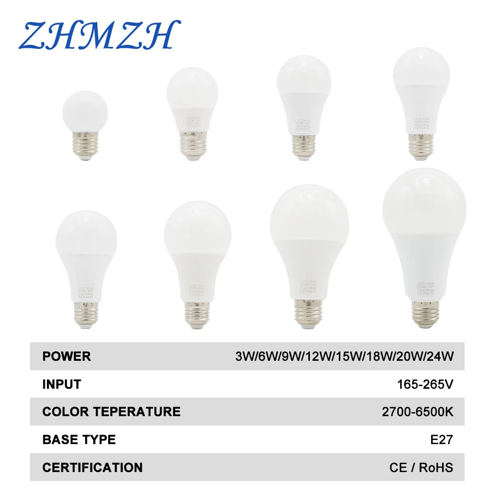 220V LED Light Bulb 3W 6W 9W 12W 15W 18W 20W Lamp Bulb E27 Ultra Brightness Energy Saving Table Lamp Bulbs Chandelier LED Bulb