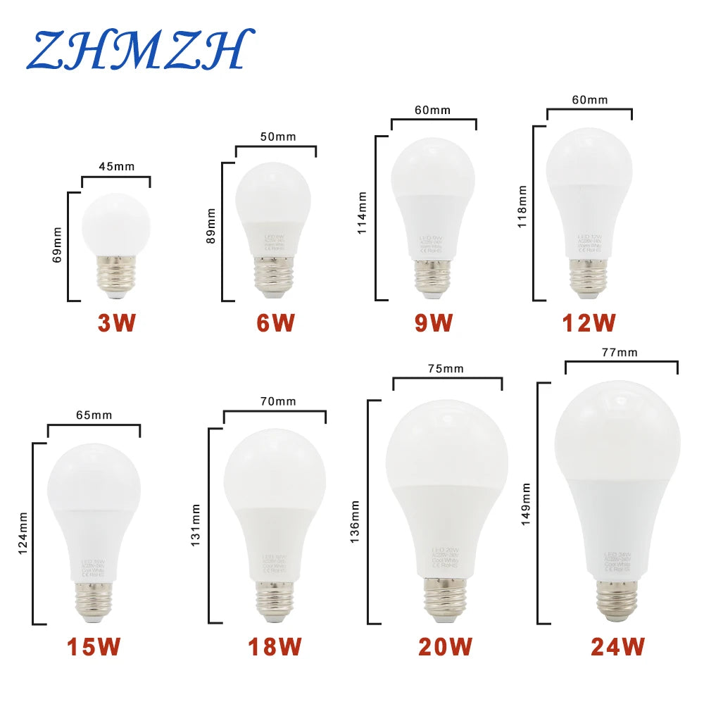 220V LED Light Bulb 3W 6W 9W 12W 15W 18W 20W Lamp Bulb E27 Ultra Brightness Energy Saving Table Lamp Bulbs Chandelier LED Bulb