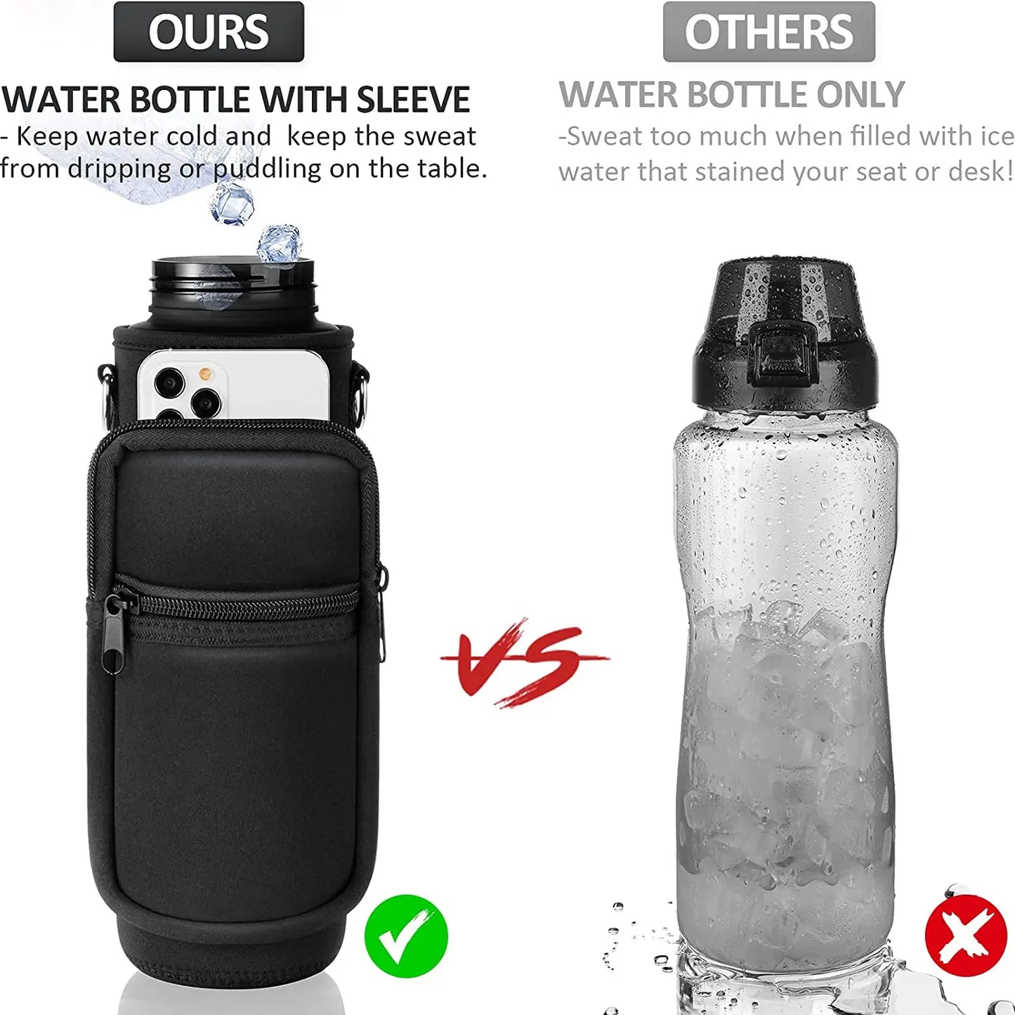 32 oz Water Bottle with Sleeve - BPA Free Leakproof 1L Water Bottle with Straw & Strap & Holder Carrier Bag for Kids Women Men
