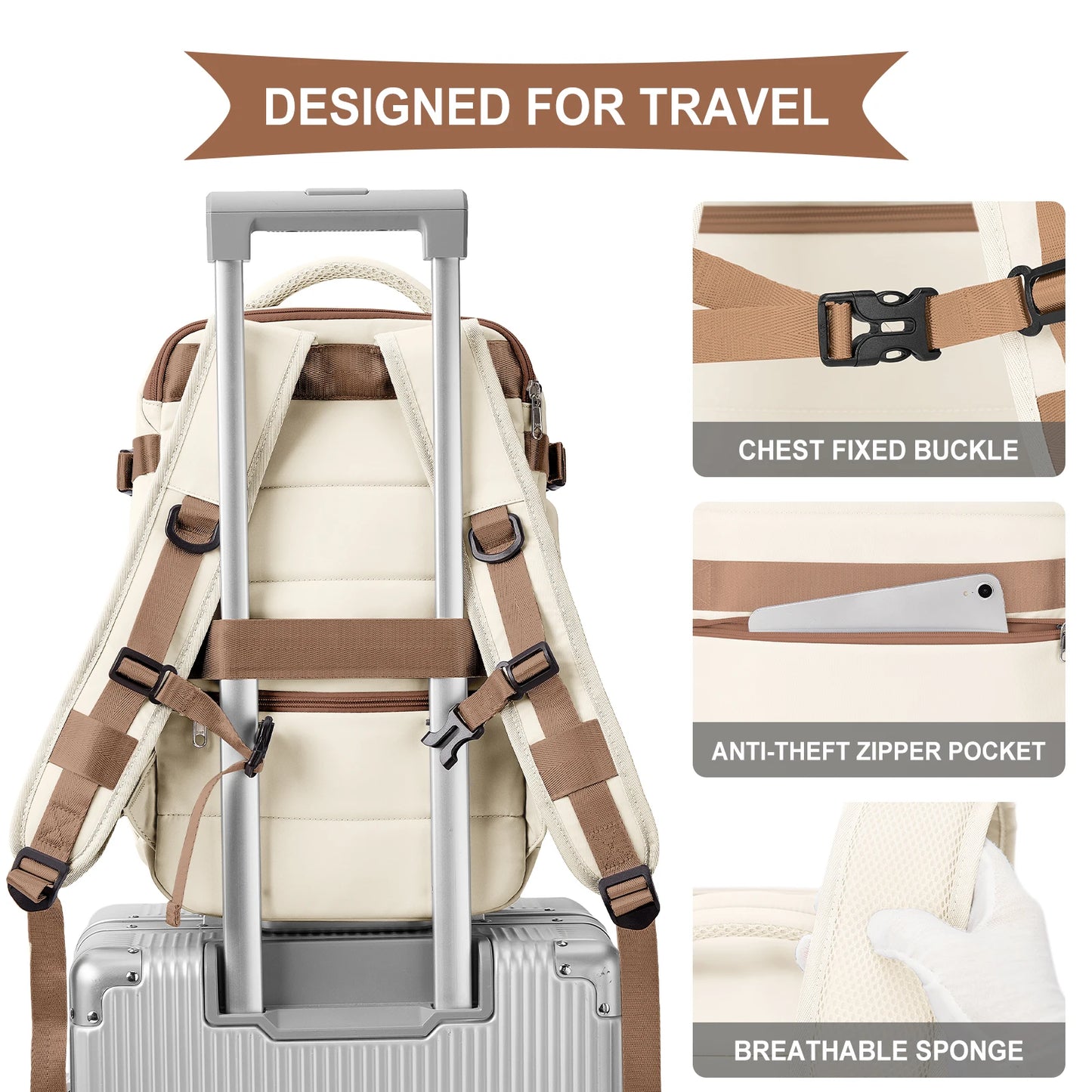 Cabin Bag 40x20x25 Ryanair Backpack, Easyjet 40x20x25 Carry-On Luggage on Airplane, Laptop Bag Hand Luggage Travel Backpack