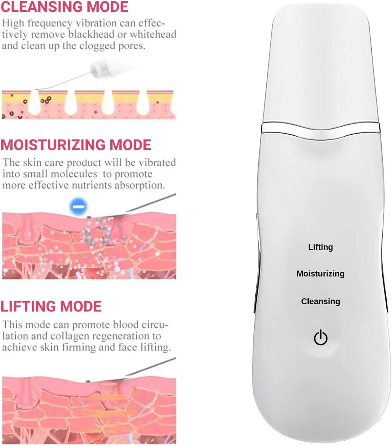 Ultrasonic Face Cleaning Skin Scrubber Cleanser Vibration Blackhead Removal Tool Cleansing Deep Facial Pore Peeling Machine