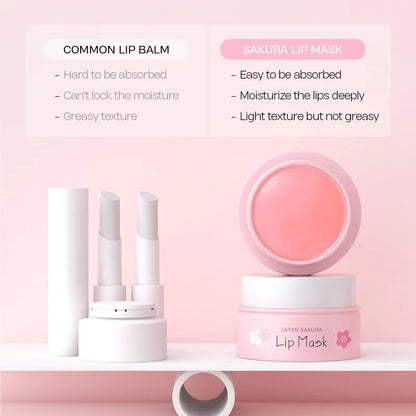 LAIKOU Cherry Blossom Lip Serum Mask Dry Crack Peeling Repair Reduce Lip Fine Lines Essence Moisturizing Sakura Beauty Care 8g