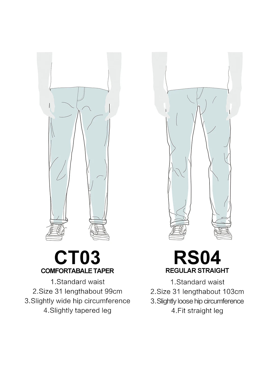 SIMWOOD 2024 Autumn New 13oz Tiny THERMOLITE Fabric Jeans Men Plus Size High Quality Denim Trousers