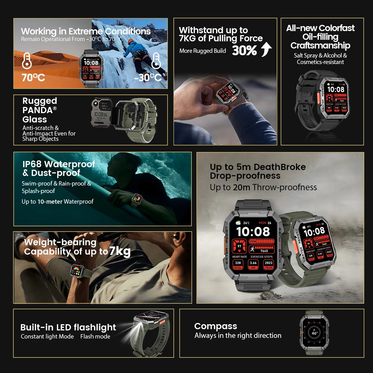 Blackview W60 New Smartwatch 2.01'' HD Display TFT Rugged Smart Watch for Outdoor With Emergency Lighting Bluetooth Calling