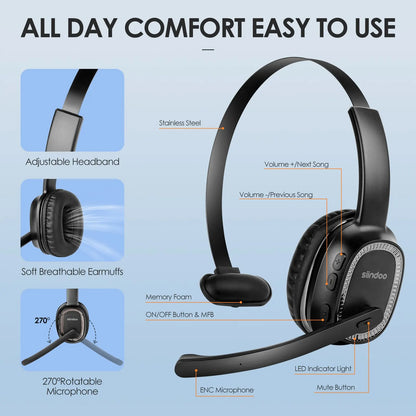 Siindoo JH-101 Call Center Headset with Mic Noise Cancelling Headphones for Telephone Counselling Services, Insurance, Hospitals