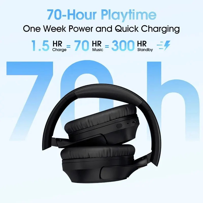 QCY H2 Pro Wireless Headphones Bluetooth 5.3 BASS Mode Earphones HIFI 3D Stereo Headset Over the Ear Playtime Gaming Earbuds