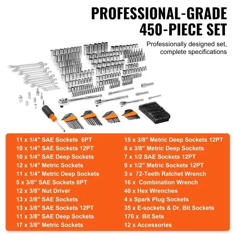 VEVOR Mechanics Tool Set and Socket Set,1/4" 3/8" 1/2" Drive Deep and Standard Sockets,Max 450 Pcs SAE and Metric Mechanic Tool