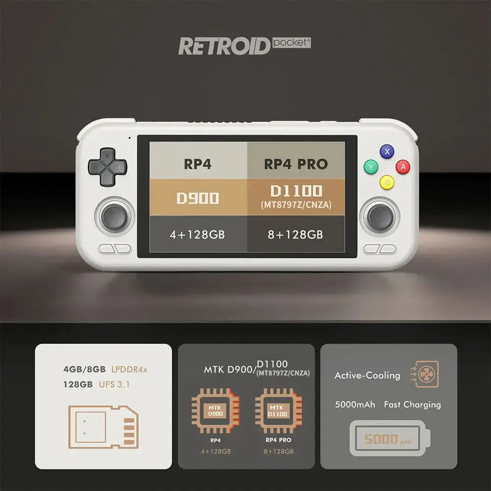 Retroid Pocket 4Pro Handheld Game Console 4.7Inch Touch Screen RAM 8GB WiFi 6.0 Bluetooth 5.2 5000mAh Games Hobbies Gift