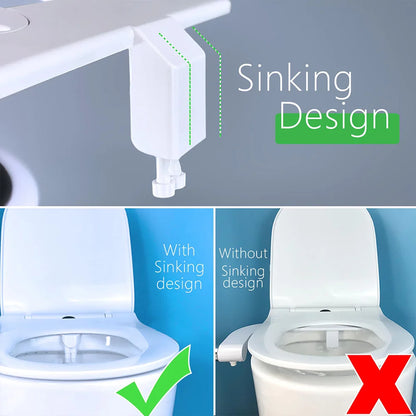 GUARDGETS Bidet Attachment For Toilet Warm Water Seat SprayerCleaning Dual Nozzle Cleaning Hot And Cold Non-Electric Baday