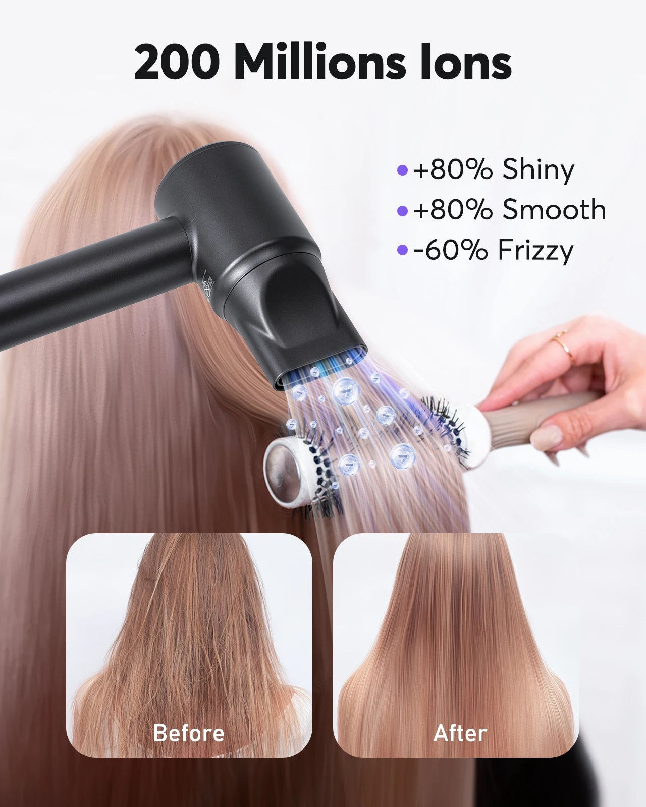 High Speed Hair Dryer 200 Million Negative Ions 110,000 Rpm Professional Care Wind Speed 36m/s 1500W Quick Dry For Home Hotel