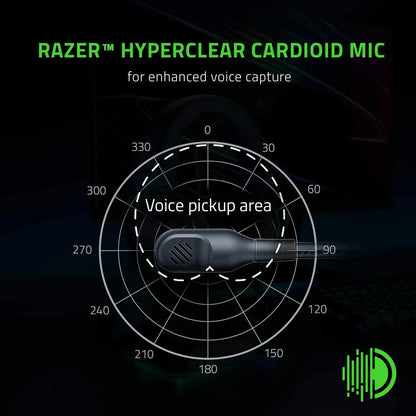 Razer BlackShark V2 X Wired Esports Headset Advanced Passive Noise Cancellation, 7.1 Surround Sound, Hyperclear Cardioid Mic