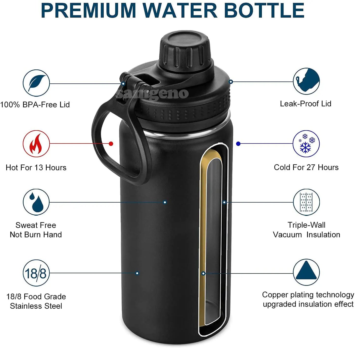 Insulated Water Bottle, 1000ml 32 oz Stainless Steel Double Wall Vacuum Wide Mouth Sport Bottle with Leakproof Spout Lid