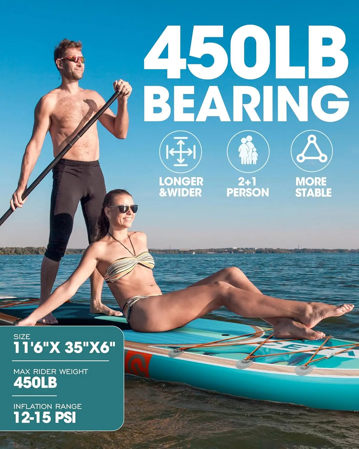 11'6×35" Extra Wide Stand Up Paddle Board for Adults , 400lb Capacity Inflatable Paddle Board, Sup for 2+1 Person