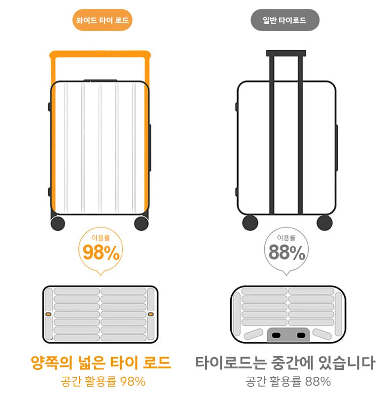 The new wide trolley cabin suitcase, aluminum frame trolley suitcase, spinner suitcase, personalized front opening business offi