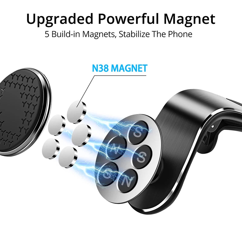 Magnetic Car Phone Holder Air Vent Clip Mount Rotation Cellphone GPS Support For Xiaomi Red Mi Huawei Samsung Phone Stand in Car