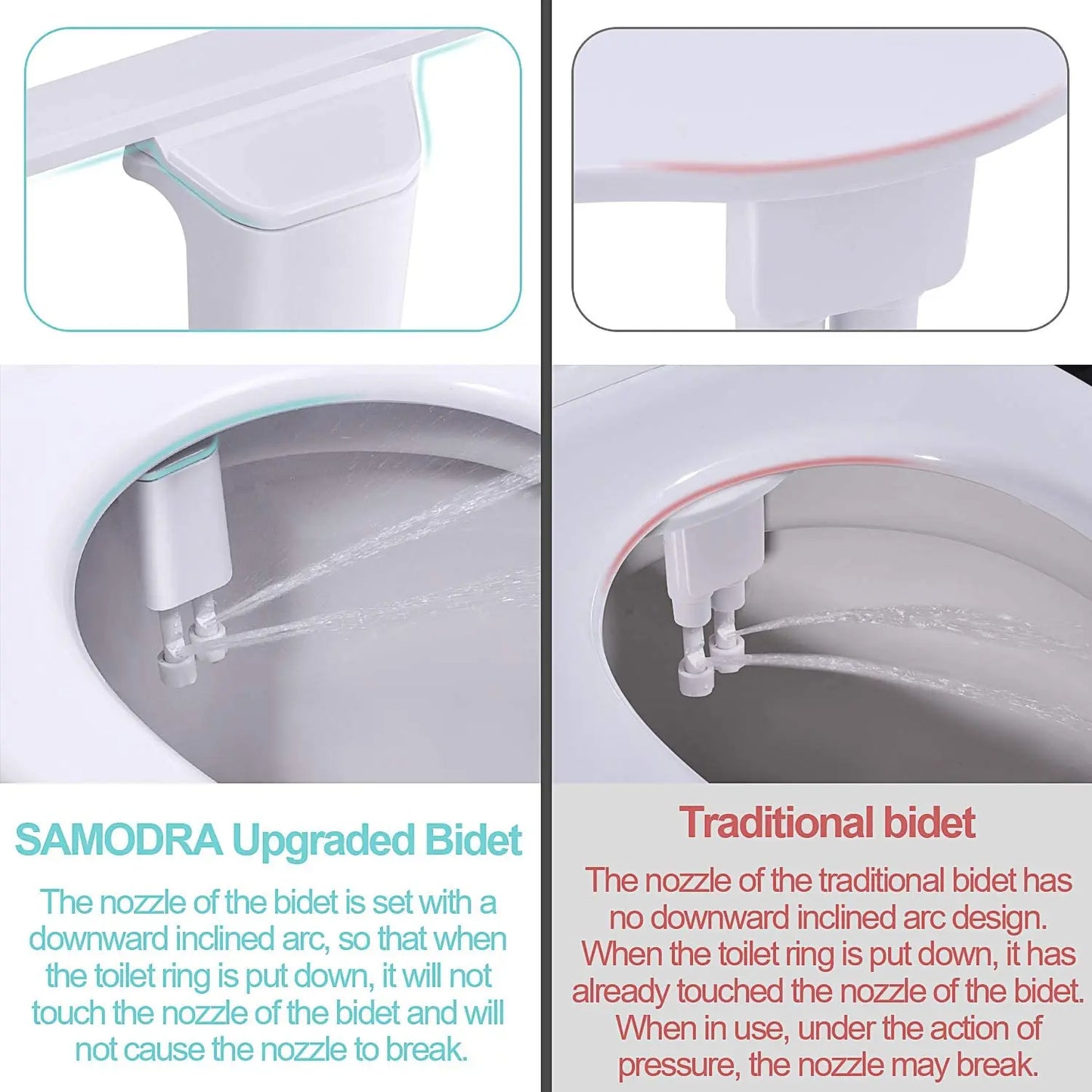 SAMODRA Bidet Attachment, Non-Electric Cold Water Bidet Toilet Seat Attachment with Pressure Controls, Retractable Self-Cleaning