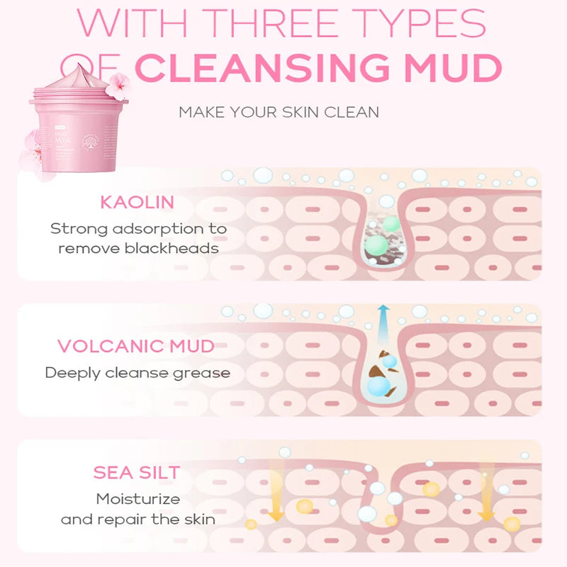 Japan Sakura Mud Face Mask Reduce Wrinkle Night Facial Packs Skin Clean Blackhead Pores Smearing Mud Mask Skin Care 100g