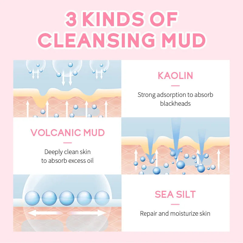 Japan Sakura Mud Face Mask Deep Cleansing Remove Blackheads Oil-Control Clay Mask Moisturizing Packs Facial Skin Care 7pcs