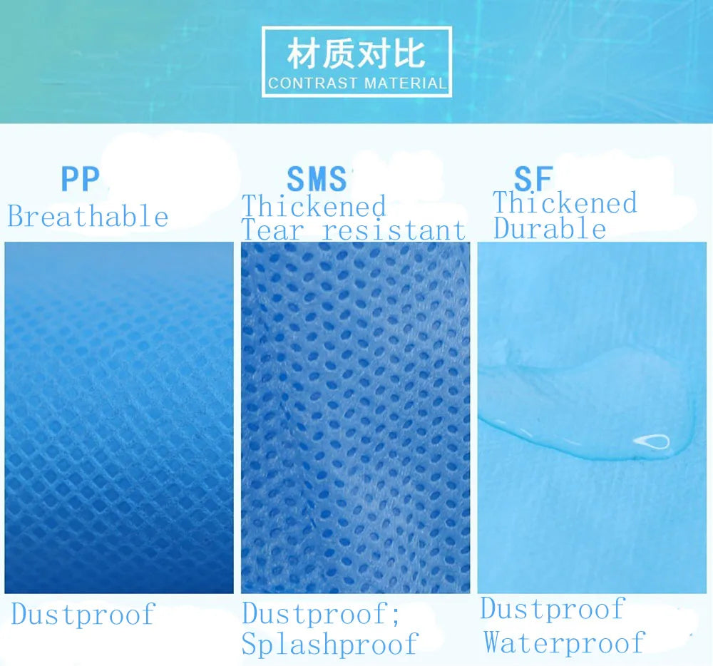 Disposable Breathable Dustproof Water Oil Resist Work Safety Clothing Anti Dust Spary Painting Decorating Labour Overall Suit