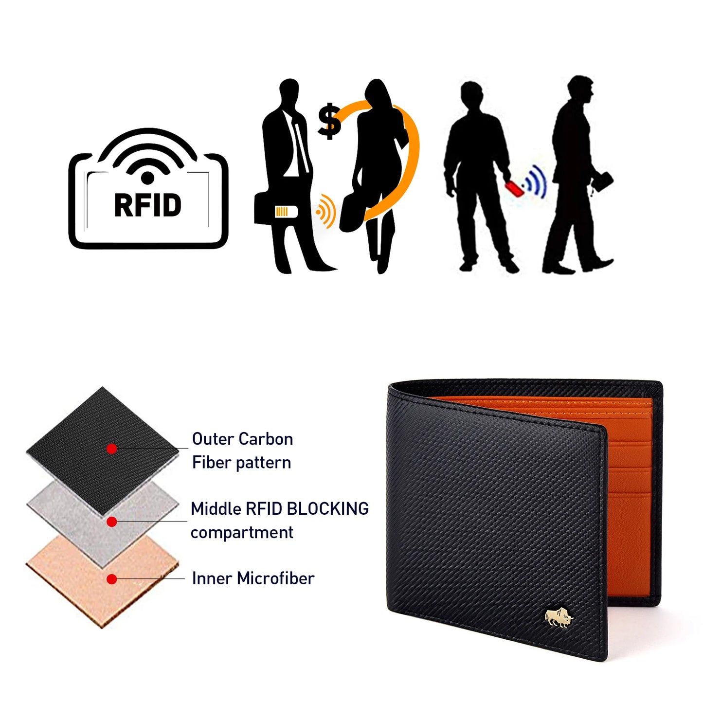 Men's Carbon Fiber Short Wallet Luxury Designer RFID Blocking Card Holder Coins Pocket Purse Gift Boyfriend Husband Father