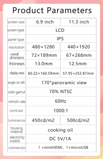 LESOWN 11.3 8.8 7.9 inch Long Bar Monitor IPS 1920x480 White USB HDMI-Compatible mini Strip LCD Screen Display with Support