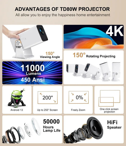 ThundeaL 4K Full HD Projector FHD TD80W Android WiFi 3D Home Theater TD80 Portable Beam Mini Projector Meeting 3D Video PK HY320