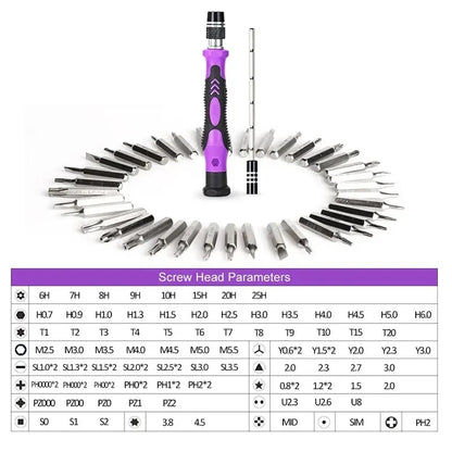 Precision Screwdriver Set 115 in 1 Purple Multi-Function Professional Repair Tool Phillips Magnetic Screw Driver Bits Hand Tool