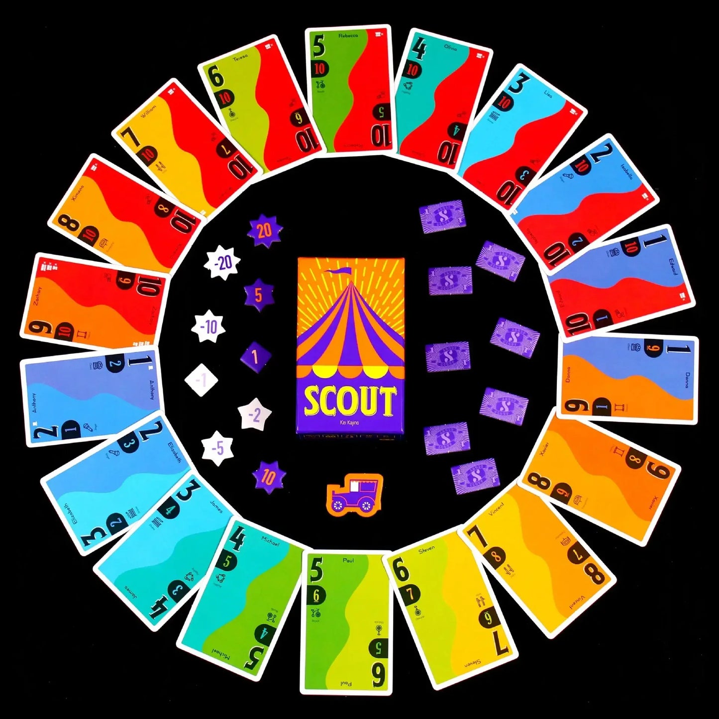 Double your language fun with the Circus Scout Poker Card Game – Perfect for memorable nights!