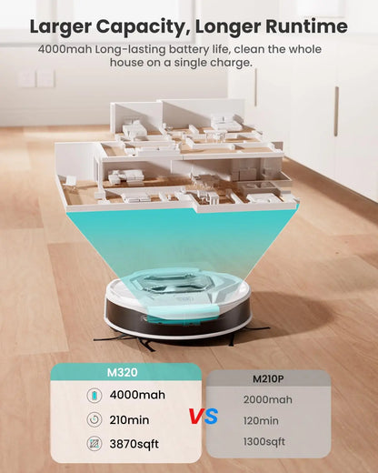 Lefant M320 6000Pa Powerful Suction Robot Vacuum Cleaner with Mop ,210 Mins Runtime,800ML Visible Dustbin,Carpet Detection