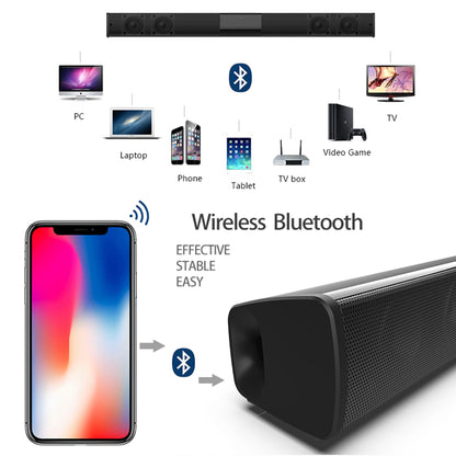 Soundbar Speakers, Bluetooth 5.3, Stereo Soundbar Surround Sound Home Cinema with Remote Control, Support RCA AUX TF-Card