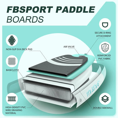 11' Premium Stand Up Paddle Board, Yoga Board with SUP Accessories & Carry Bag | Wide Stance, Surf Control, Non-Slip Dec